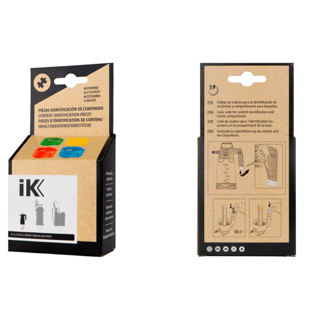 IK Kit de Identificadores de Contenido