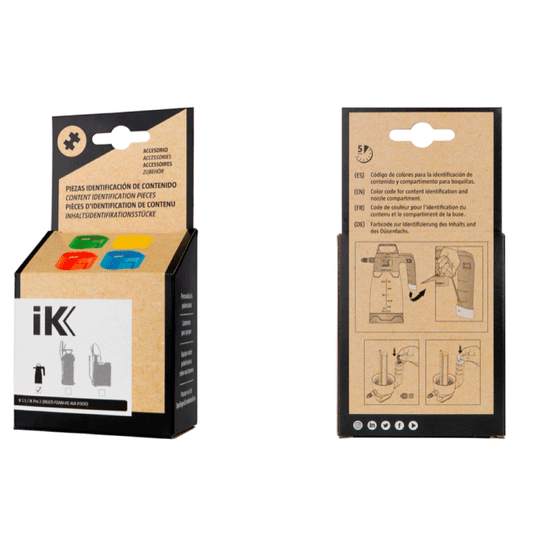 IK Kit de Identificadores de Contenido