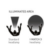 ScanGrip I-Match 3